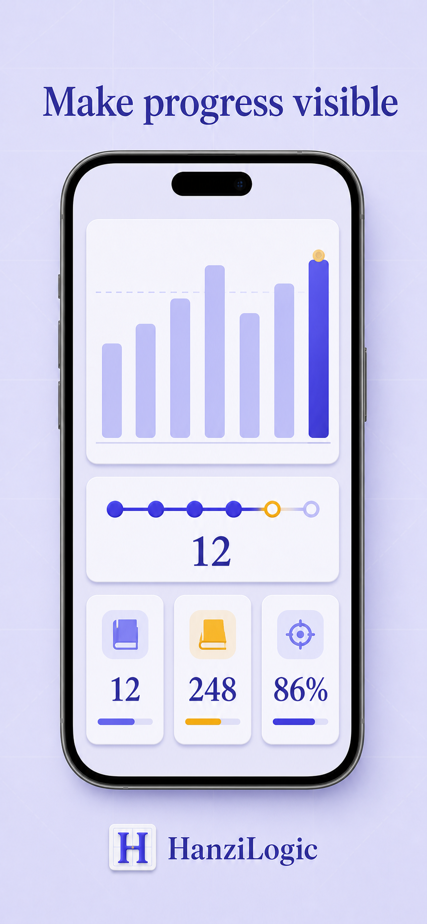HanziLogic learning progress dashboard